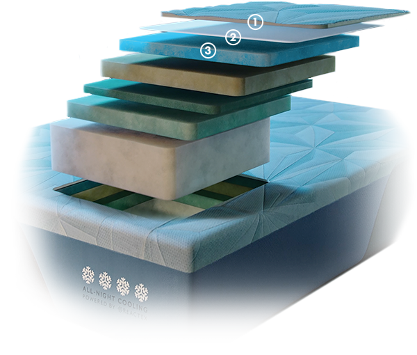 Sleep CityBT_56130372080 Tyler, TX